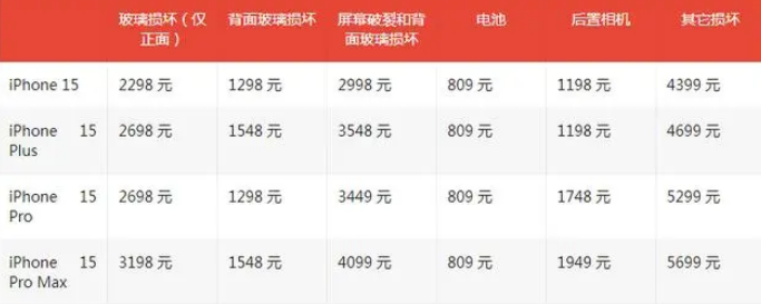 万山apple维修服务点分享AppleCare+服务有什么用 万山apple维修服务点分享AppleCare+服务有什么用