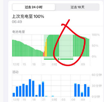 万山苹果授权维修店分享iPhone夜间自动关机 